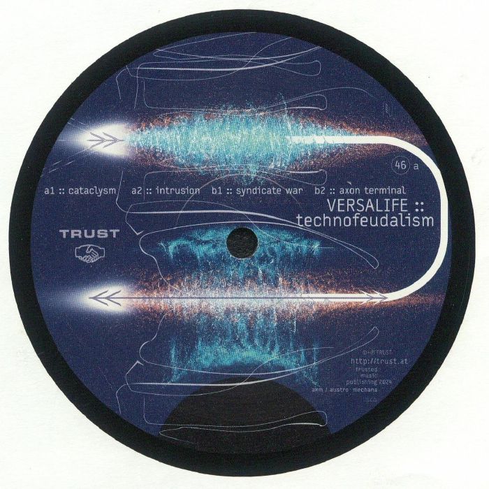 Technofeudalism - Trust 46